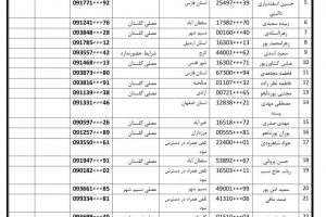 اسامی برندگان مسابقه کتابخوانی «پیامبر مهربانی»